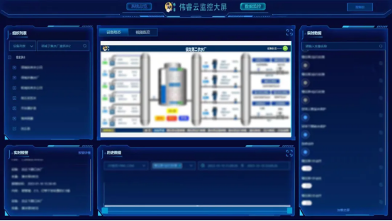 Our company is carrying out system renovation and upgrading for the Luyi Yinlong Second Water Supply Plant of China Water Group
